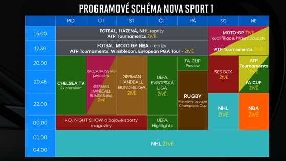 nova_s_program1