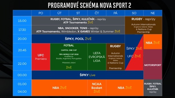 nova_s_program2